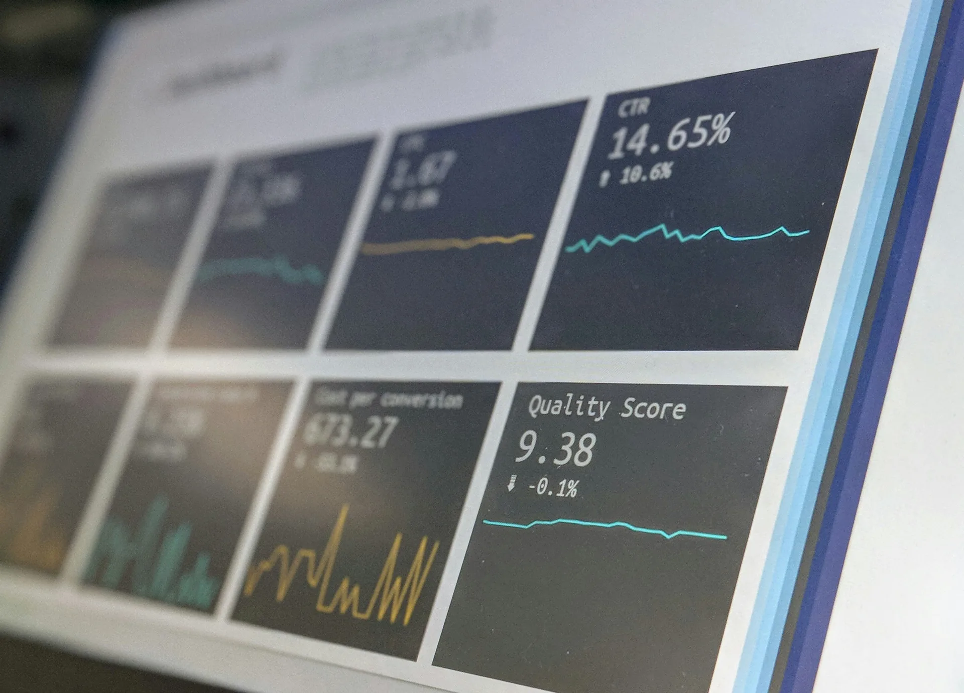 Sample analytics dashboard — Fiori Analytics measurement audit